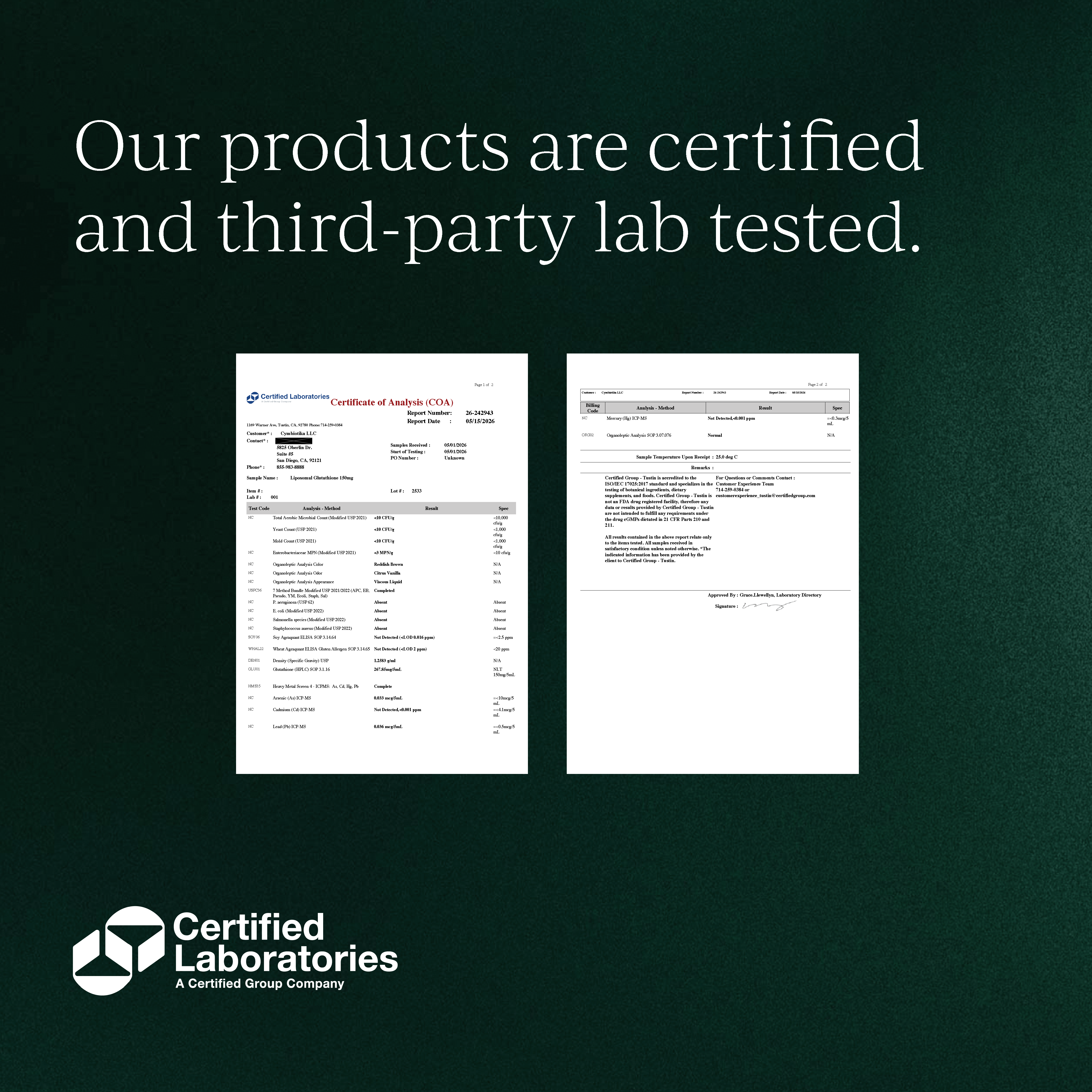 Certificate of Analysis for Cymbiotika Liposomal Glutathione — third-party lab tested